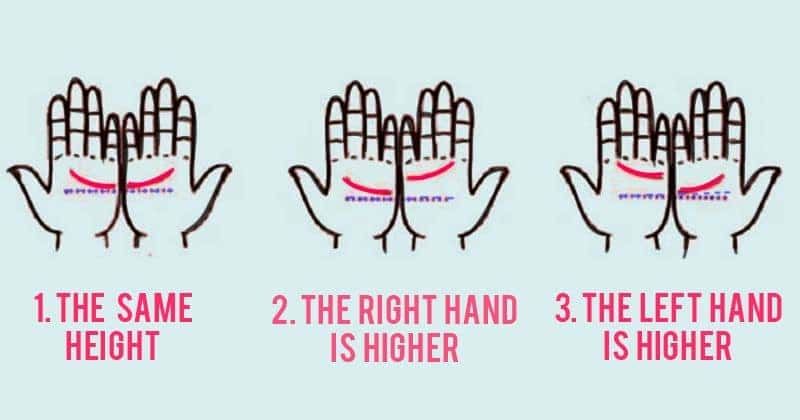 Here's what the lines on your palms reveal about your love-life and marriage