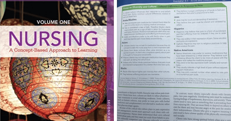 'Pure racist trash': Internet slams US nursing manual for shocking claims on ETHNIC responses to pain